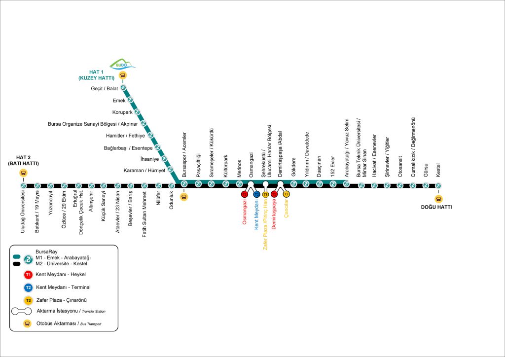 burulas-bursaray-1024x724.jpg (68 KB)